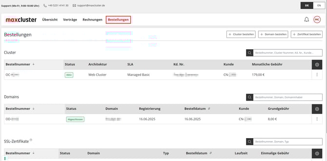 ApplicationCenter-Bestellungen