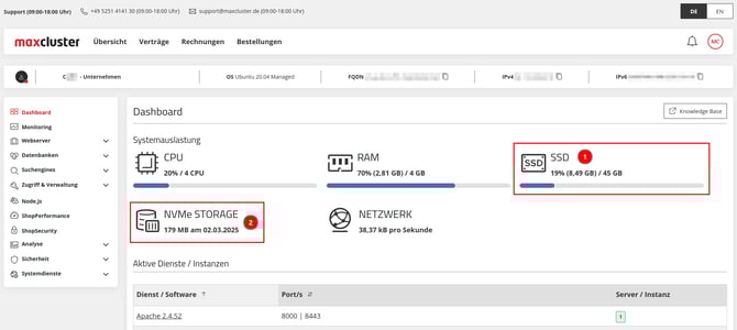 ManagedCenter-Dashboard-SSD-und-NVMeStorage