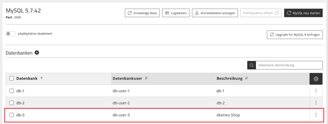 ManagedCenter-Datenbanken-MySQL-Datenbank