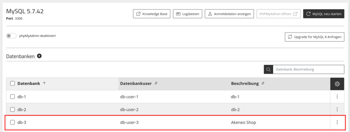 ManagedCenter-Datenbanken-MySQL-Datenbank