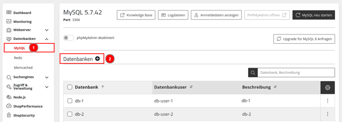 ManagedCenter-Datenbanken-MySQL-Datenbanken+-(Pimcore-Akeneo)