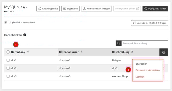 ManagedCenter-Datenbanken-MySQL-Menü