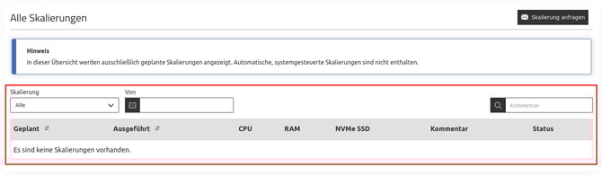 ManagedCenter-Systemdienste-Skalierungen-Skalierungsübersicht