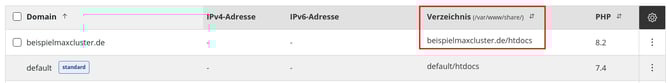 ManagedCenter-Webserver-ApacheNGINX-Domain-Document-Root-Verzeichnis