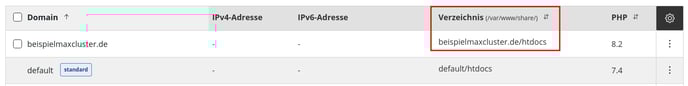 ManagedCenter-Webserver-ApacheNGINX-Domain-Document-Root-Verzeichnis