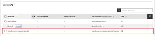 ManagedCenter-Webserver-NGINX-Shopware-ZusätzlicheDomain