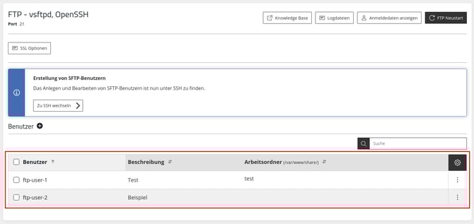 ManagedCenter-Zugriff&Verwaltung-FTP-Übersicht-Benutzer