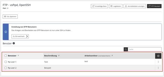 ManagedCenter-Zugriff&Verwaltung-FTP-Übersicht-Benutzer