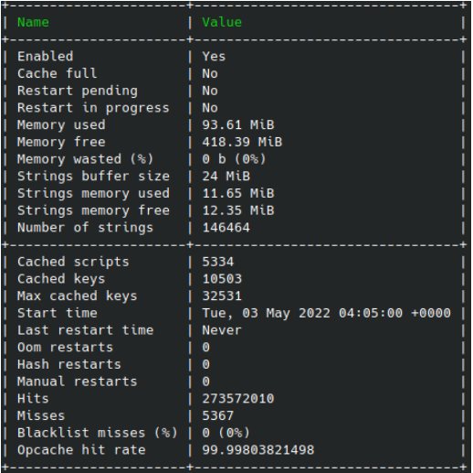 PHP-OP_Cache