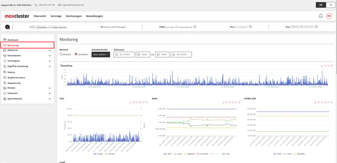 MonitoringCenter-Bereich-Hardware-Übersicht